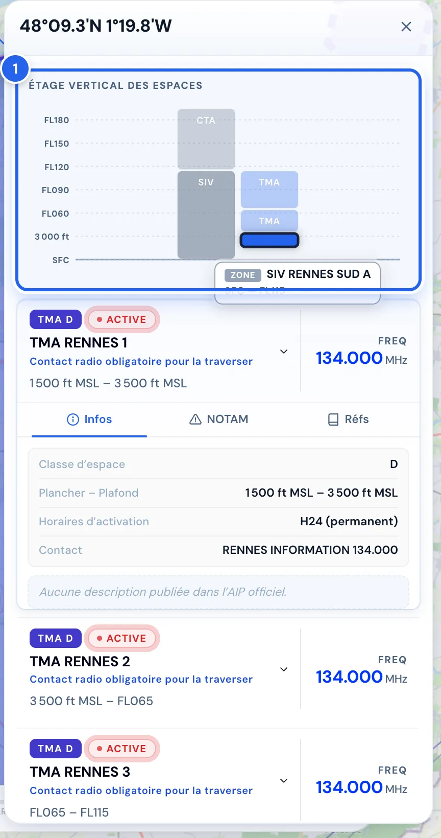 Panneau de sonde : coordonnées, étage vertical des espaces, fiche de la TMA Rennes 1 avec onglets Infos, NOTAM, Réfs