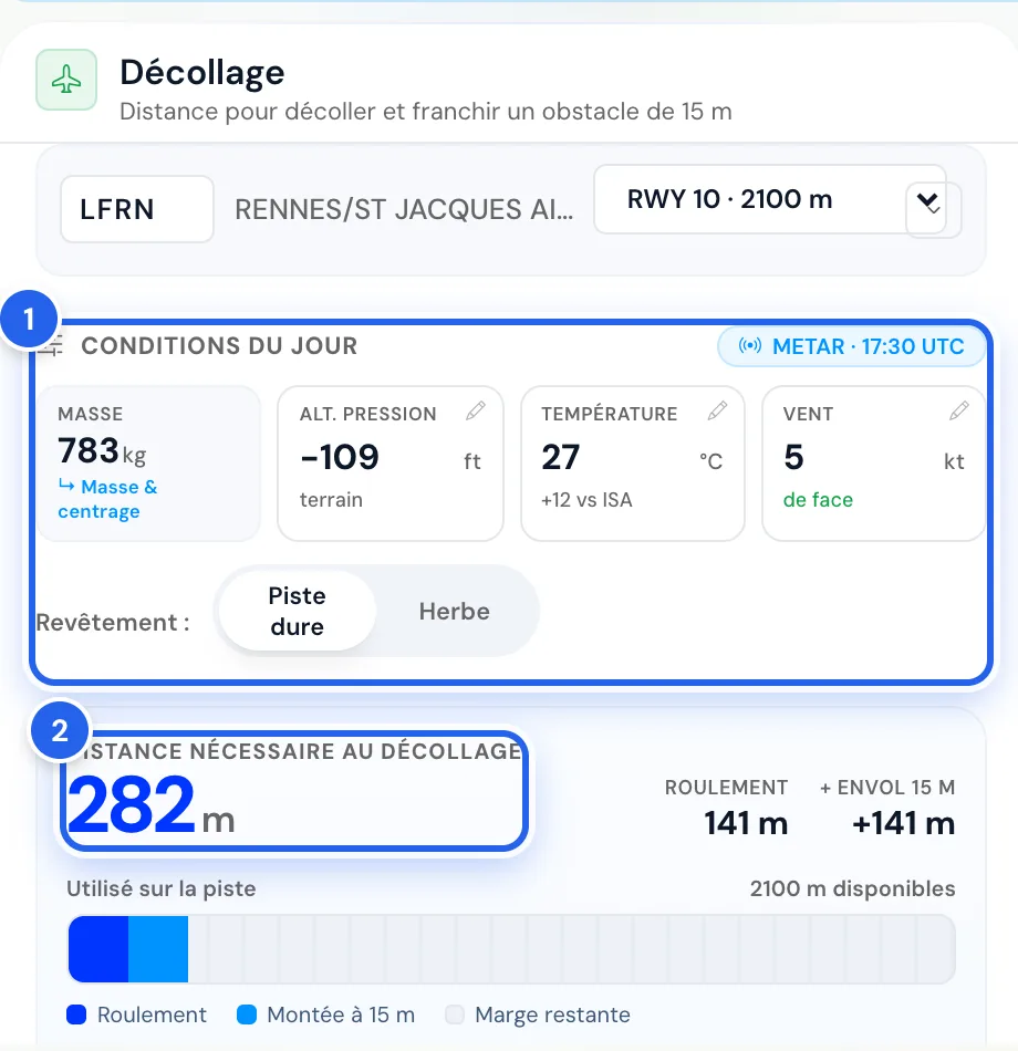 Carte Décollage : conditions du jour et distance nécessaire de 282 m