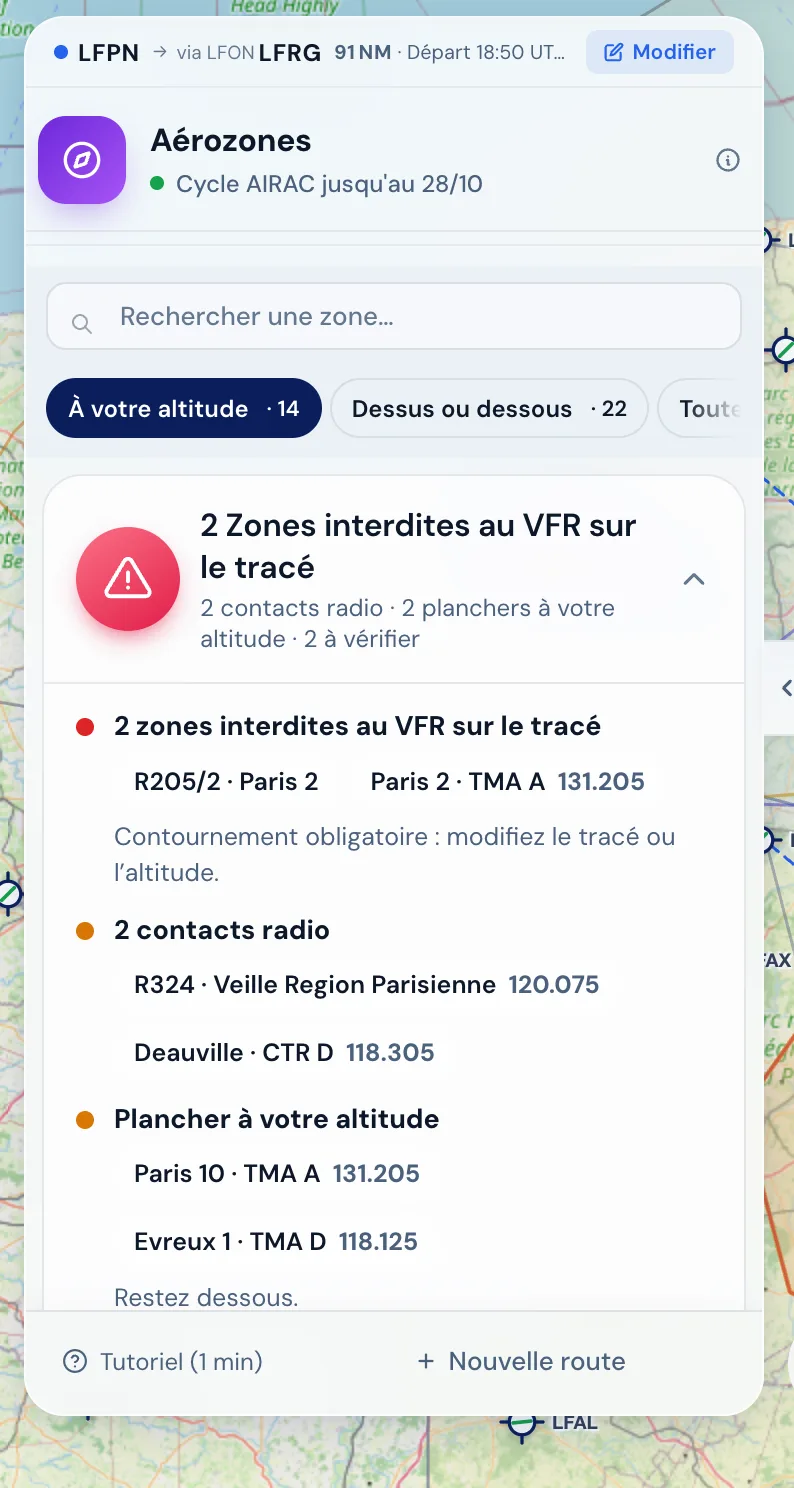 Aérozones : les zones interdites au VFR sur le tracé.