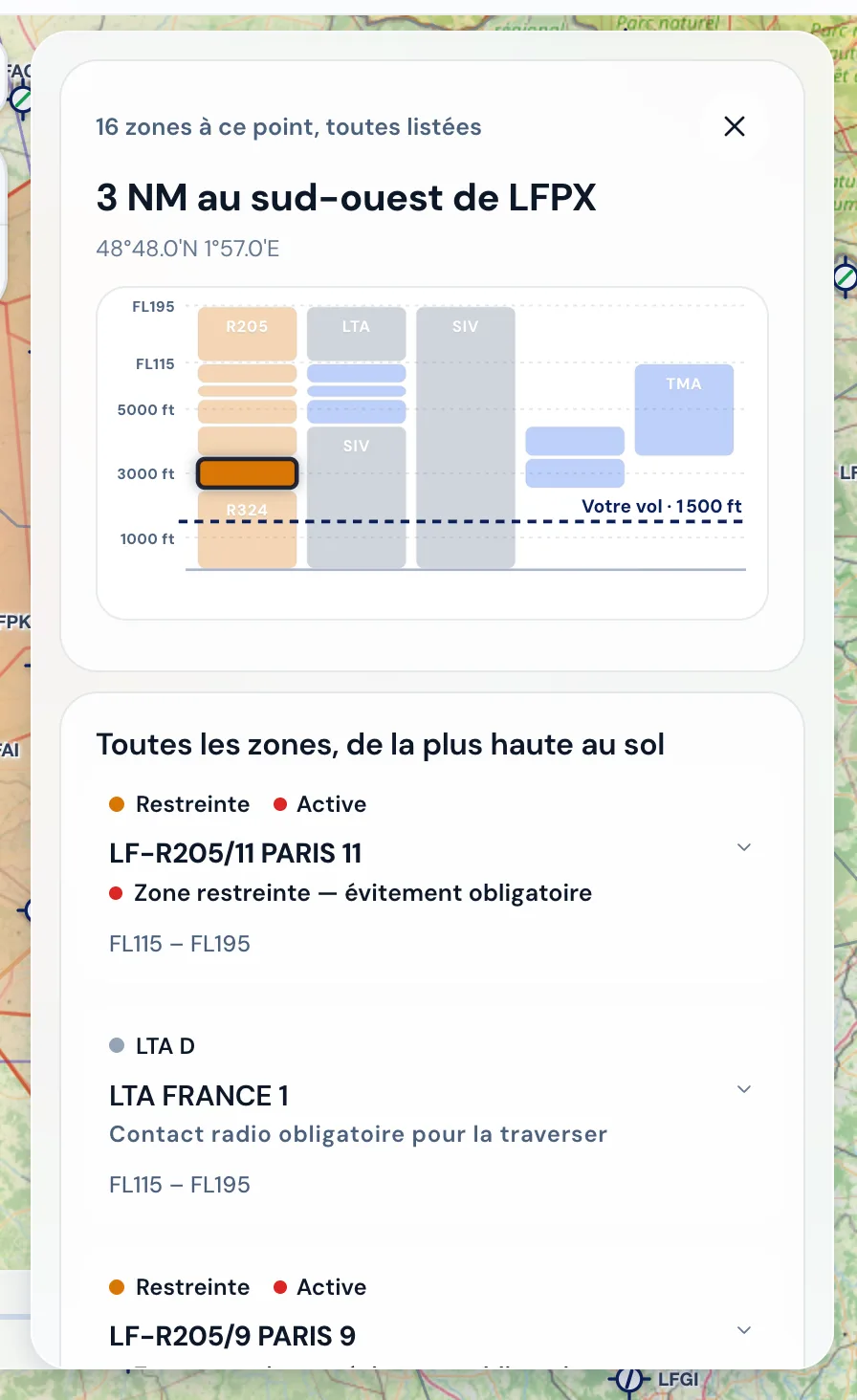 La sonde : les zones au point touché, et votre altitude de vol.